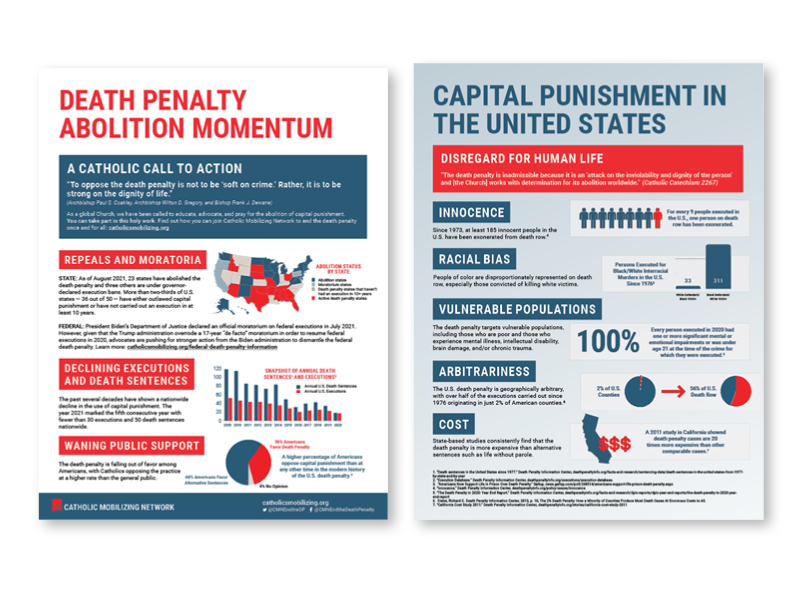 Death penalty abolition momentum preview