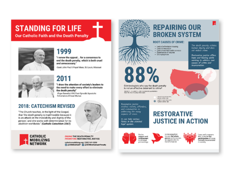 [One-Pager] Standing for Life: Our Catholic Faith and the Death Penalty