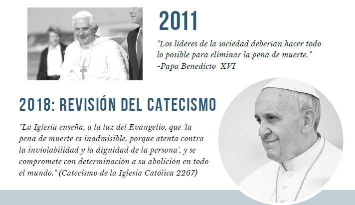 [One-Pager] Sustentando la Vida: Nuestra Fe Católica y la Pena de Muerte (Spanish)